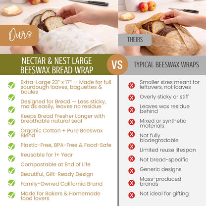 Nectar & Nest, XL Beeswax Bread Wraps