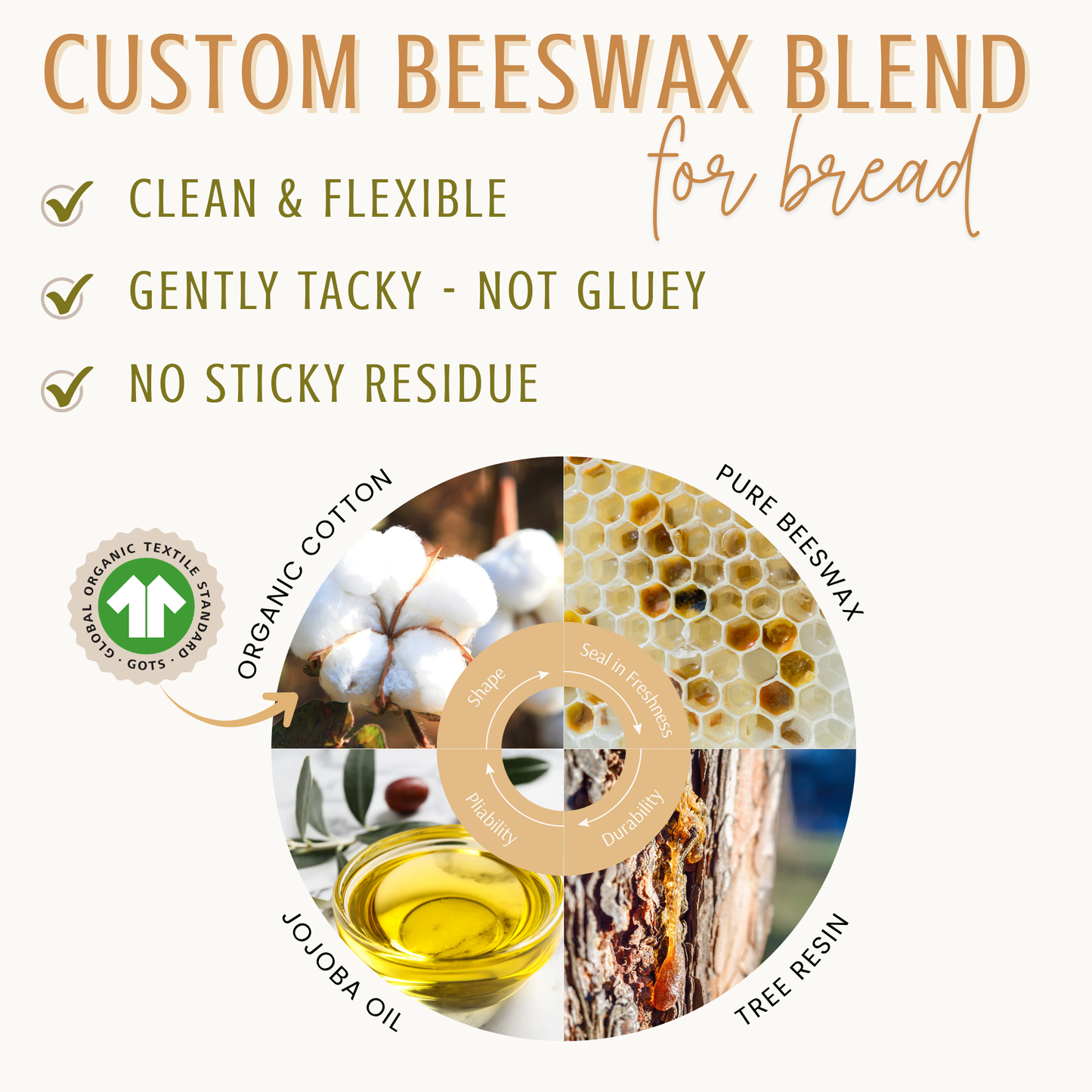 Nectar & Nest, XL Beeswax Bread Wraps